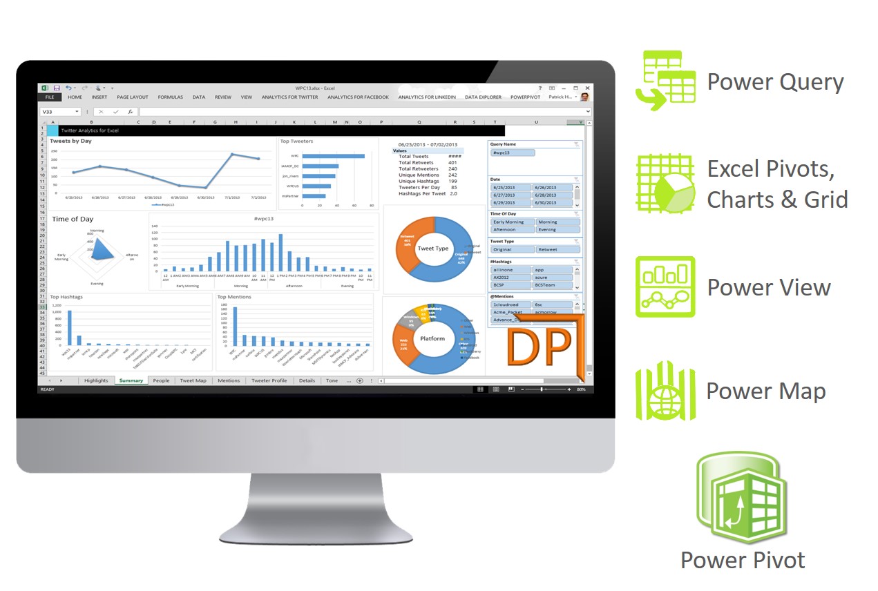 Power Pivot: